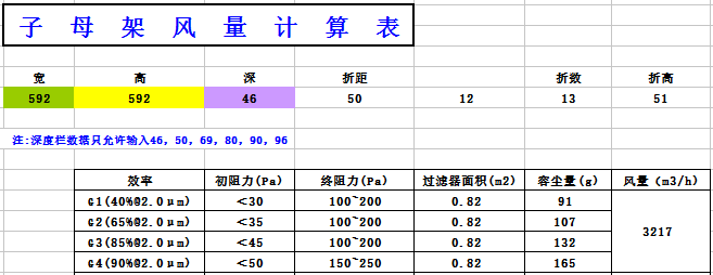 中央空調(diào)板式初效過(guò)濾器阻力，風(fēng)量，容塵量